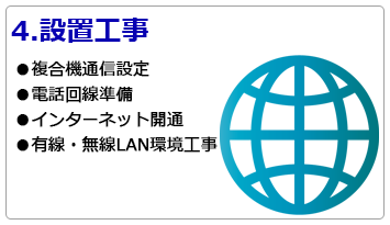 設置工事