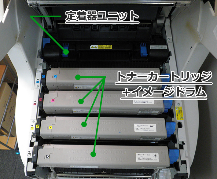 OKI複合機のシンプル構造とトナー等の消耗品について | コピー機・複合機を格安リースでご提案！株式会社ドリームオフィス