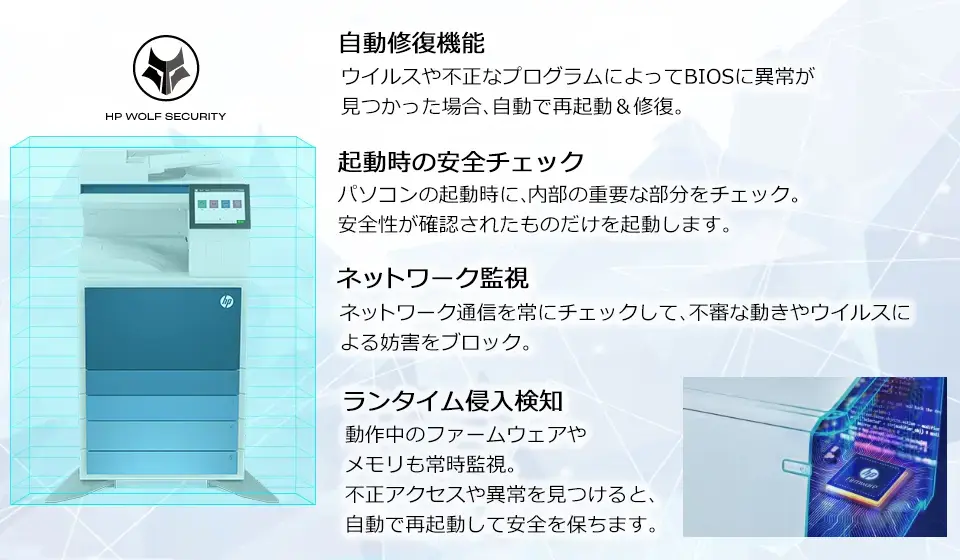 HPの堅牢堅固なセキュリティを搭載！