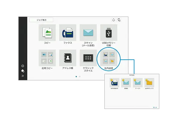 ユーザーや部門ごとにカスタマイズ可能