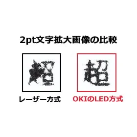 細かい表現も高画質、美しい印刷文字