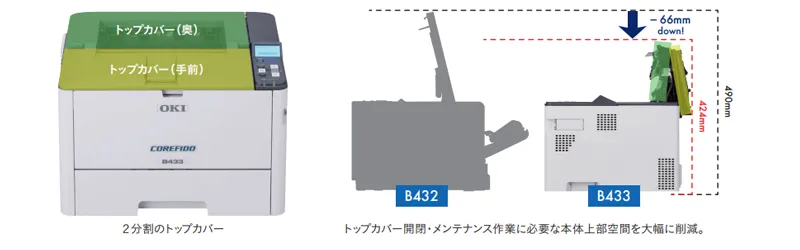 フリップトップ・フルフロントアクセス採用