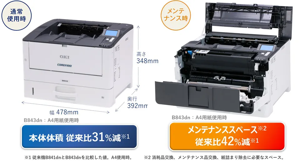 コンパクト設計と快適な操作性