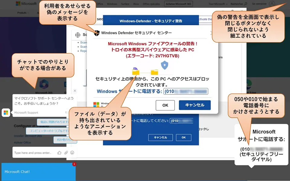 ヒューマンエラーを誘発させる「サポート詐欺」