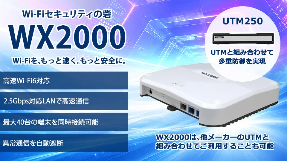 セキュリティWi-Fi ALEXON WX2000